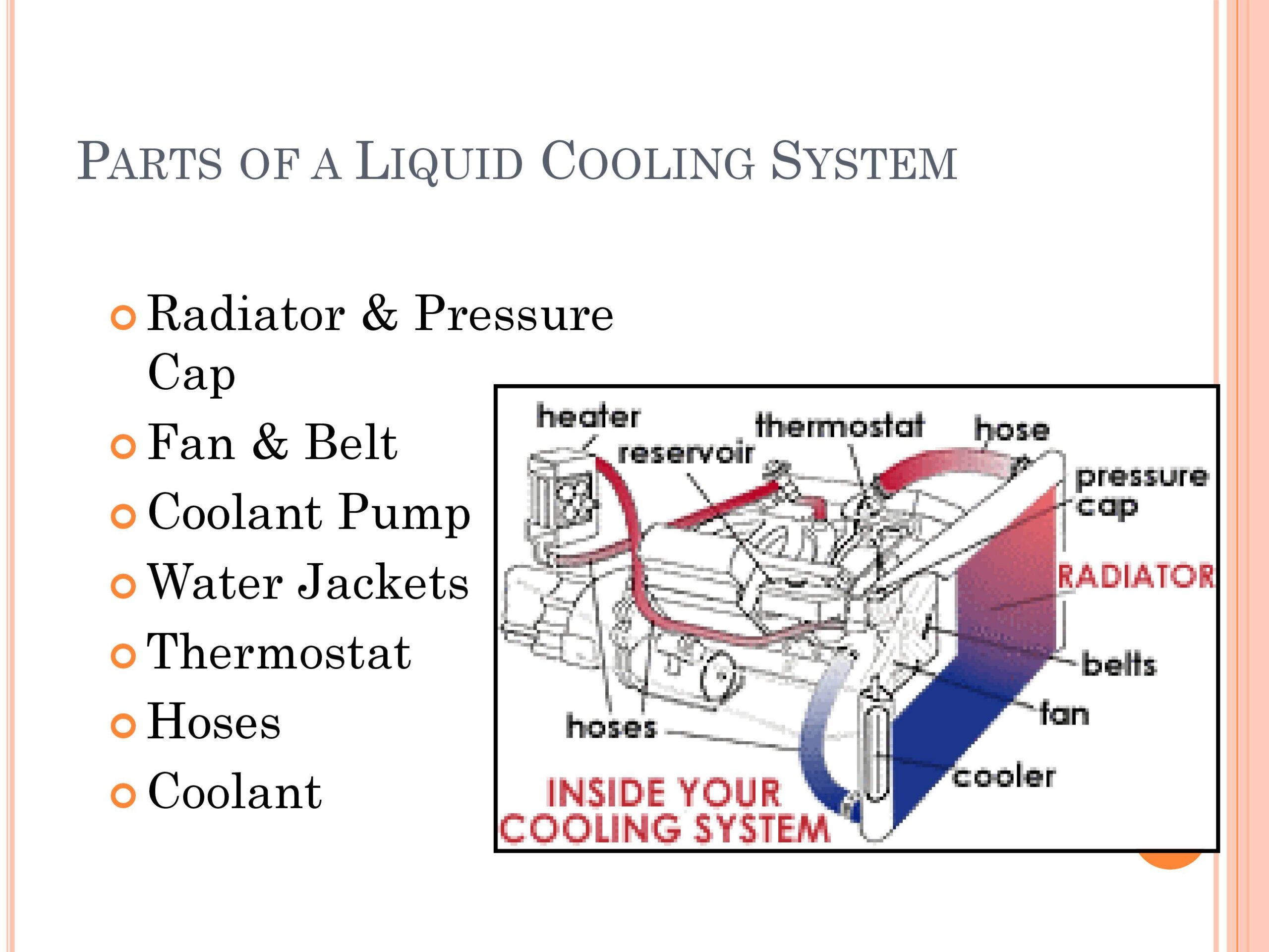 Components of Engine Cooling System Wills Auto Parts, Abuja, Nigeria