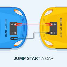 How To Jumpstart A Car – Wills Parts